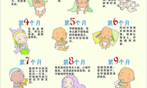 天津格林国际幼儿园学费-脸上长黄褐斑看什么科-朝晖一区二手房,中国za的功效网站